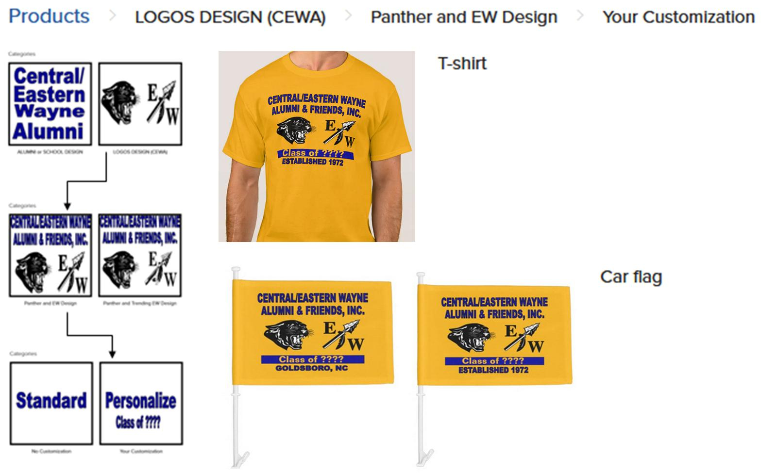 Products -> LOGOS DESIGN (CEWA) -> Panther and EW Design -> Your Customization